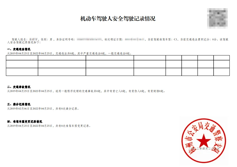 Driver's record from Chinese